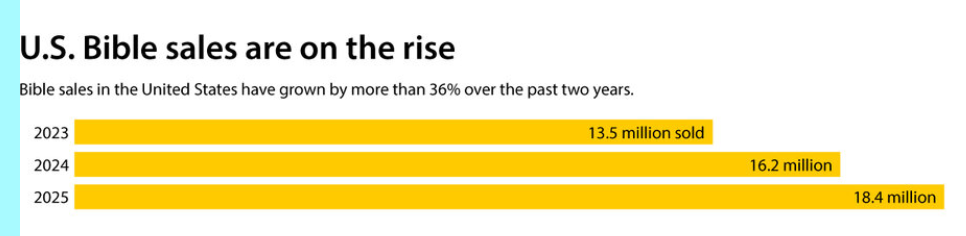 Screenshot 2025 12 26 164647